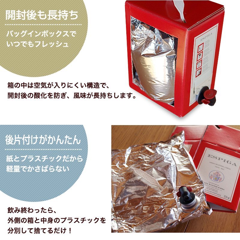 送料無料 4箱セット 箱ワイン キンタ・ダ・エスピーガ 赤3L×2箱+ 白3L 